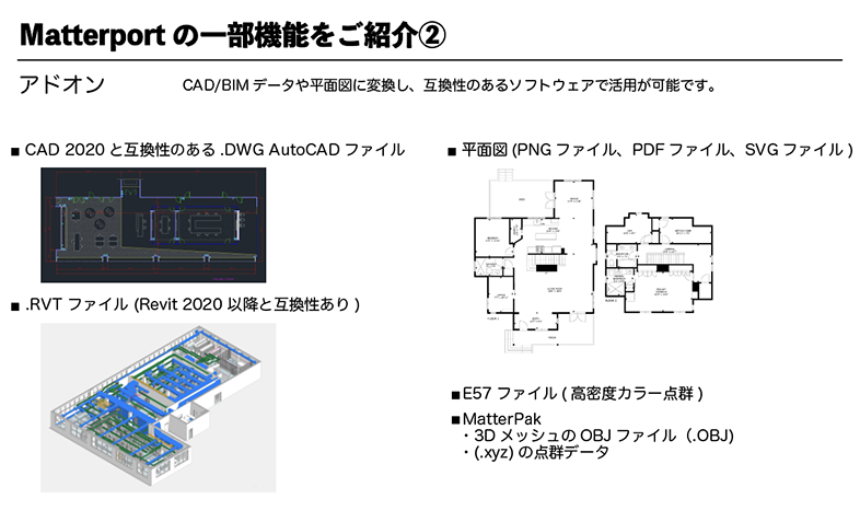  4K3D対応カメラによる画像自動合成処理クラウドサービス「Matterport」